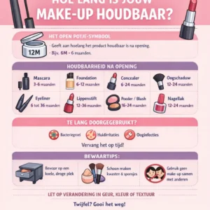 Houdbaarheidstijd make-up